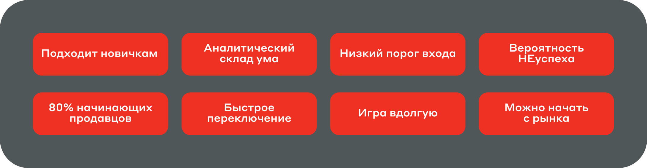 Маркетплейсы: с чего начать и как преуспeть - Курс