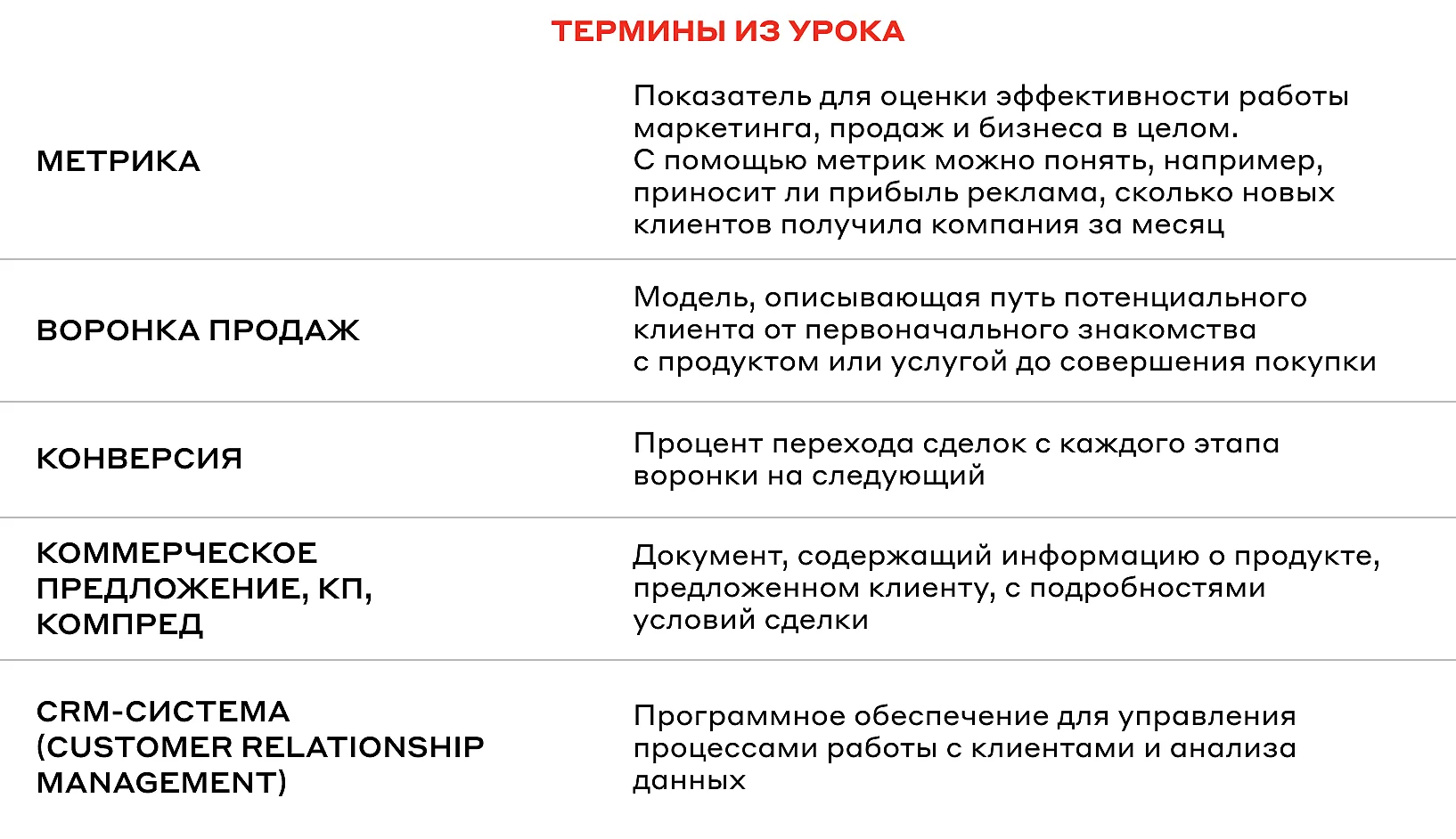 Как заработать на продажaх - Курс